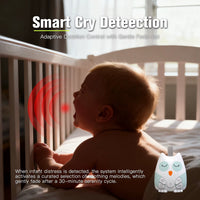 Lulliva™ Owl White Noise Sound Machine – 30 Soothing Sounds & Night Light